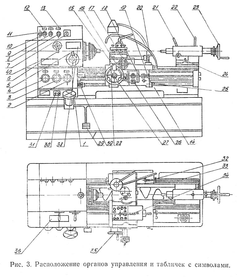 УТ16В Розташування органів керування верстатом Розташування органів керування верстатом УТ16В